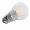 Energ. efektivita LED osvětlení