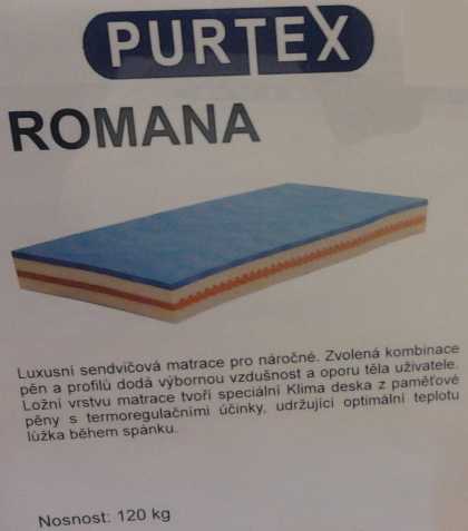 Prodám luxusní matrace